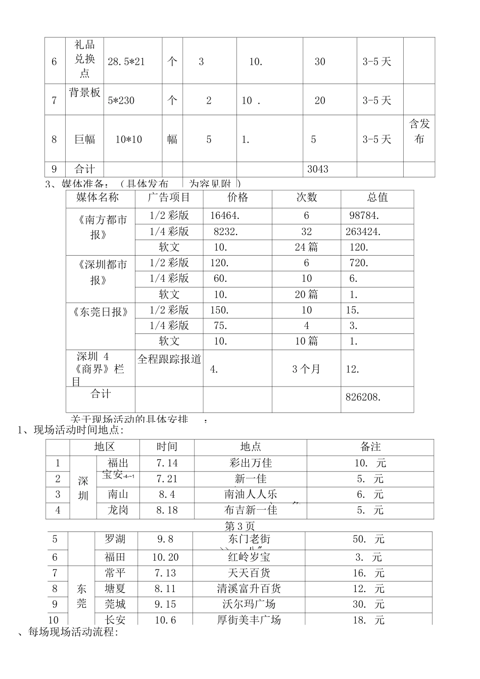 茶饮料旺季促销方案活动_第3页