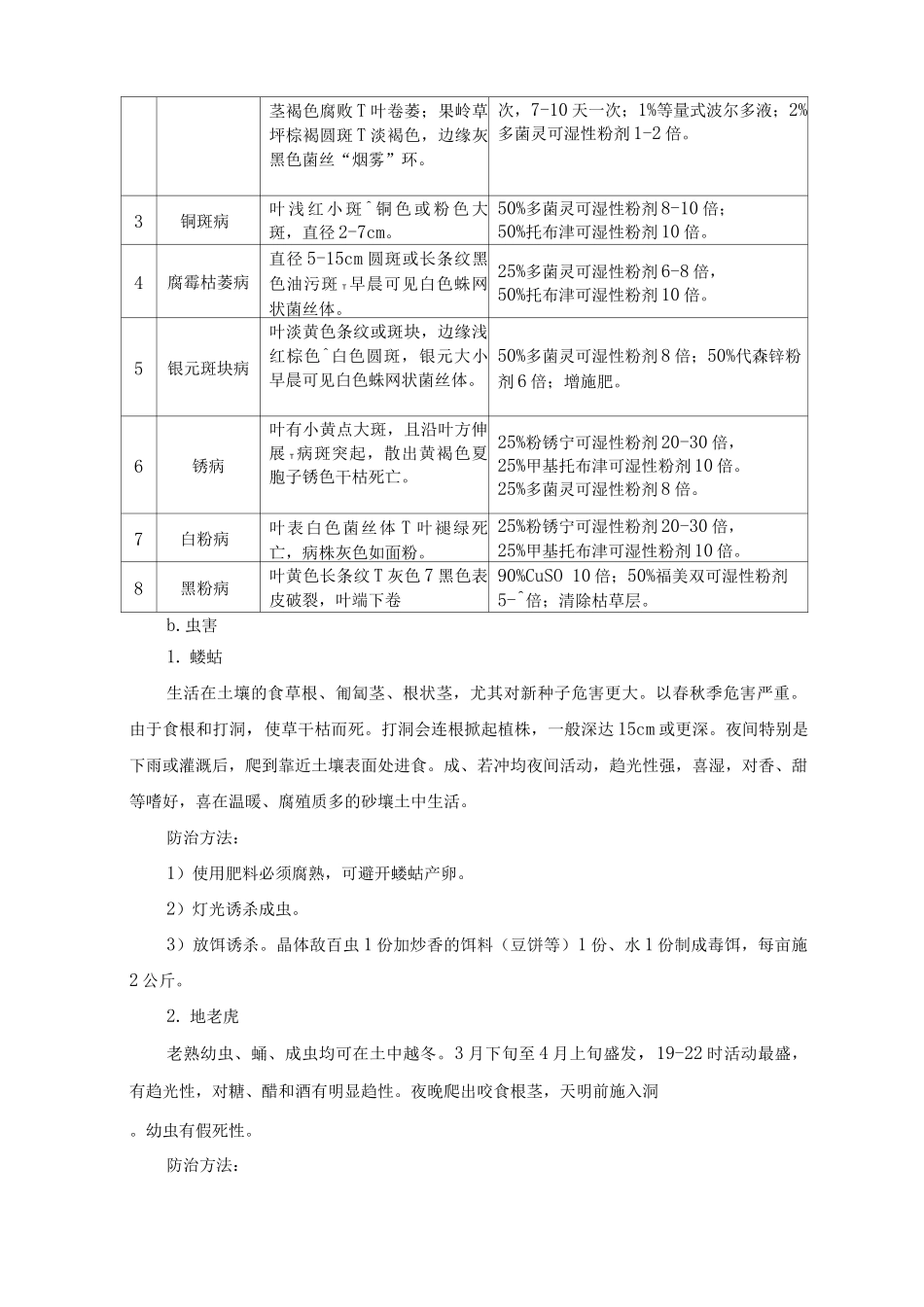 草坪管理养护措施_第2页