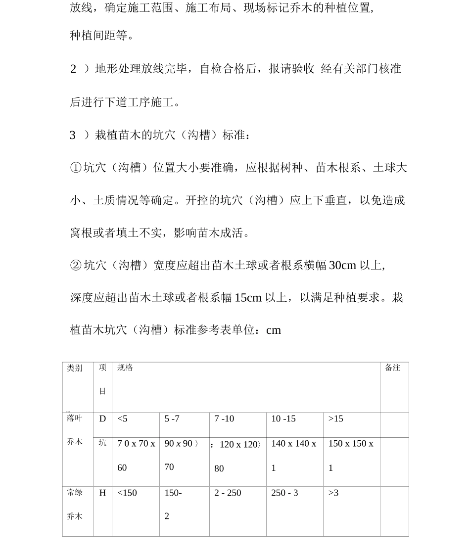 草皮绿化施工方案_第3页