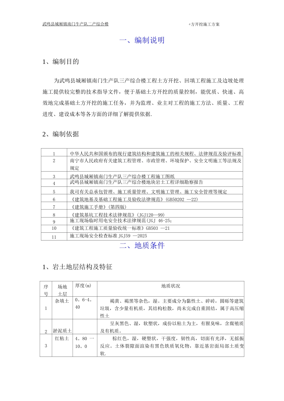 荣和山水绿城土方开挖施工方案_第2页