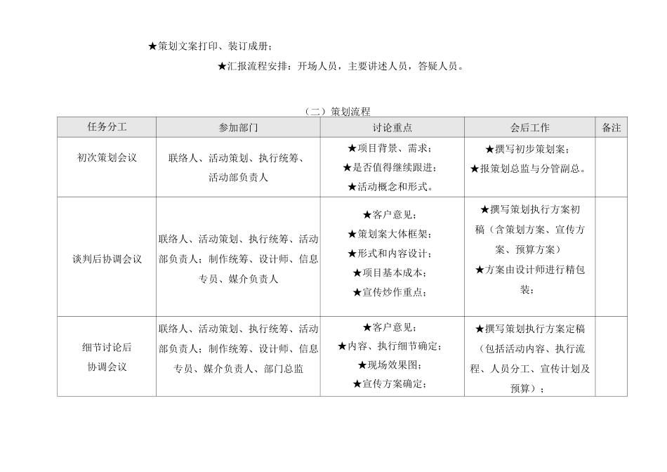 荧光夜跑活动策划及执行方案_第2页