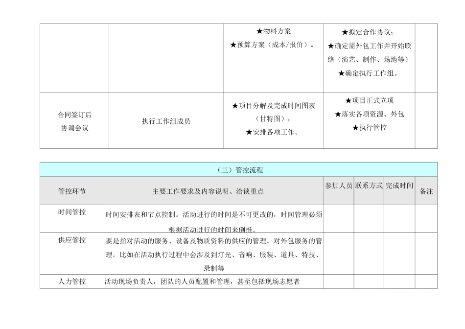 荧光夜跑活动策划及执行方案_第3页
