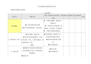 荧光夜跑活动策划及执行方案