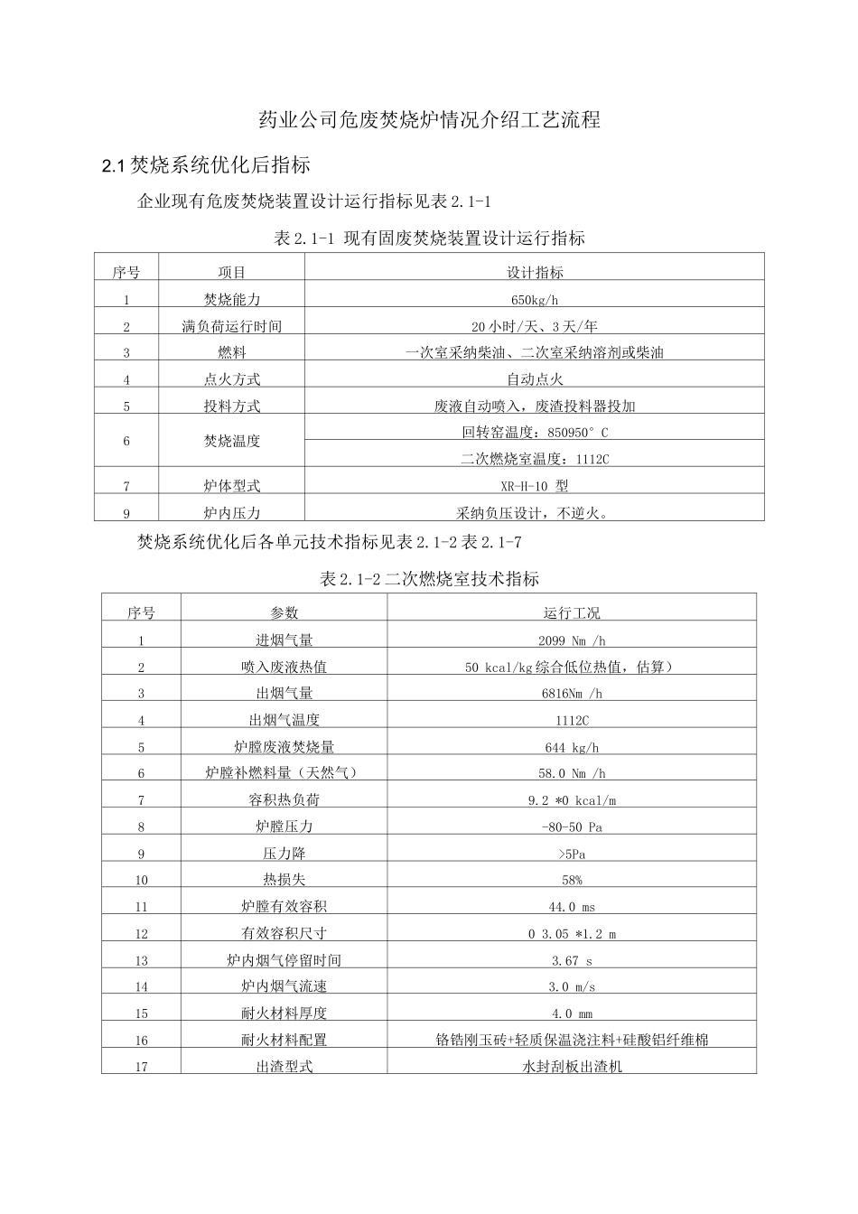 药业公司危废焚烧炉情况介绍工艺流程_第1页