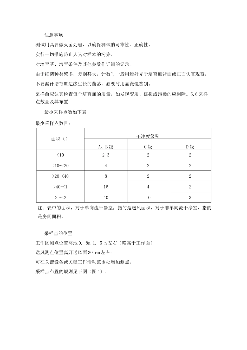 药业公司洁净区房间浮游菌动态测试方案_第2页