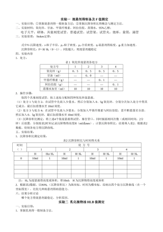 药剂实验报告内容