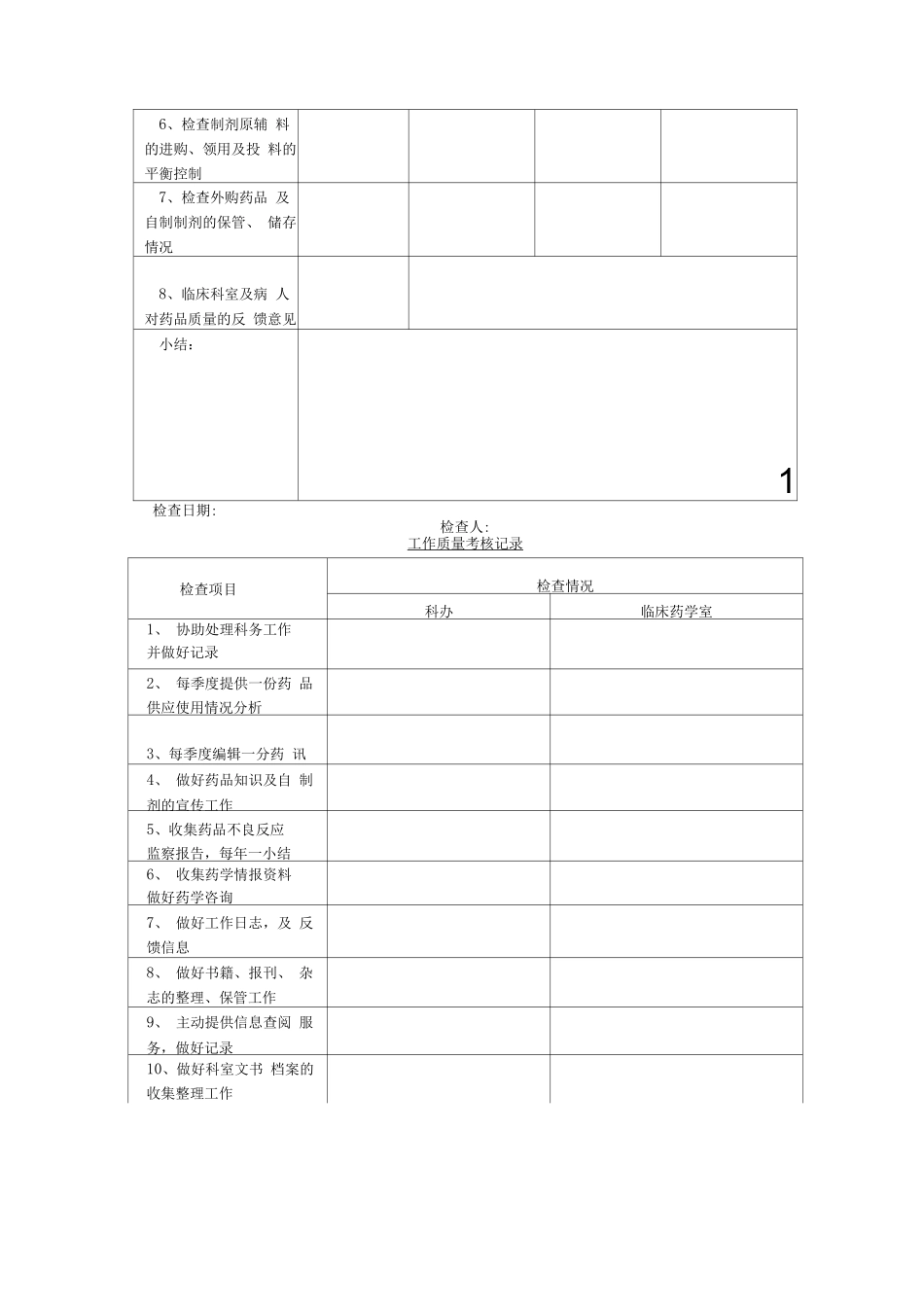 药剂科工作考核办法_第3页