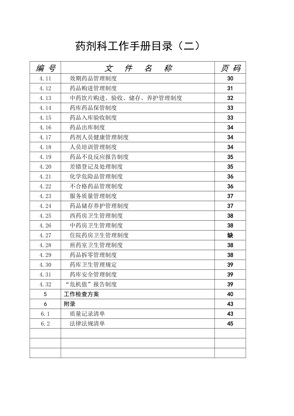 药剂科工作手册_第2页