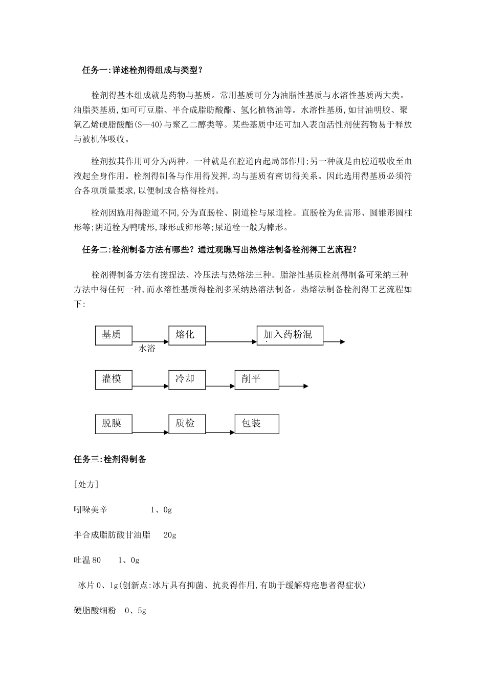 药剂设计性实验_第3页