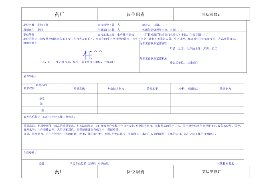 药厂车间主任岗位职责_第1页