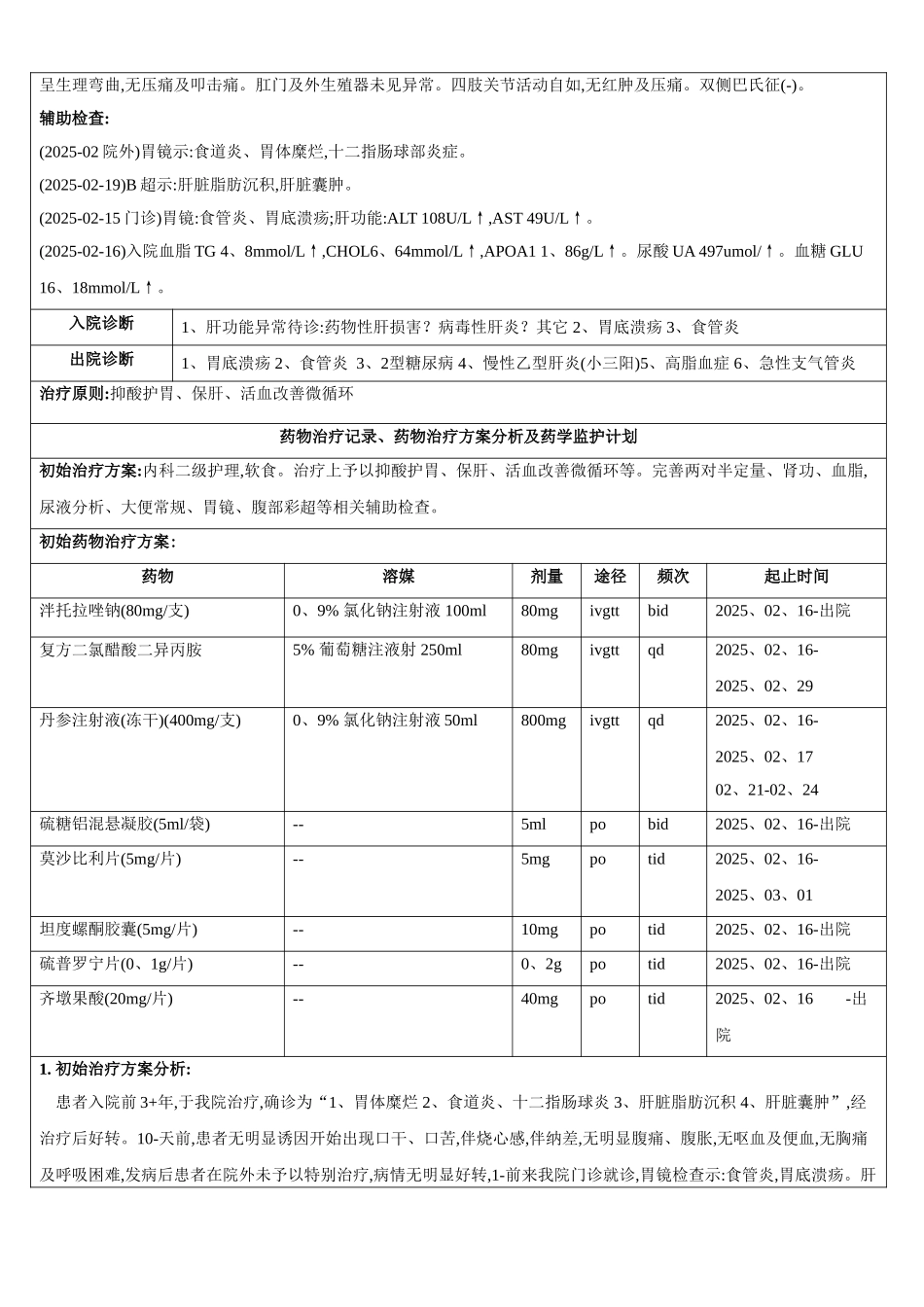 药历胃溃疡、型糖尿病_第2页