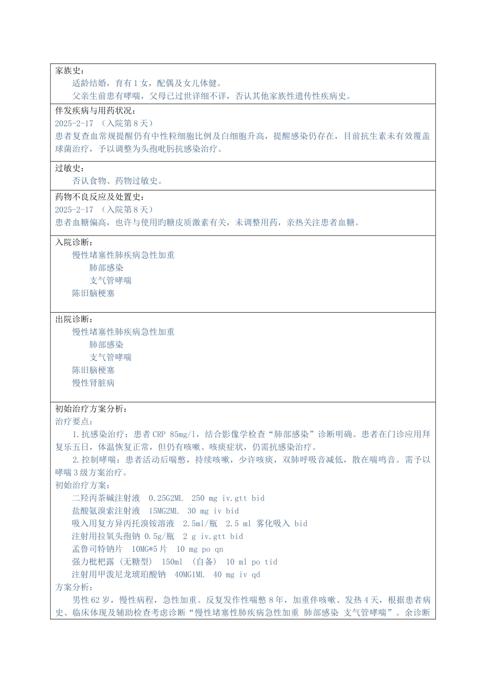 药历教学哮喘_第2页