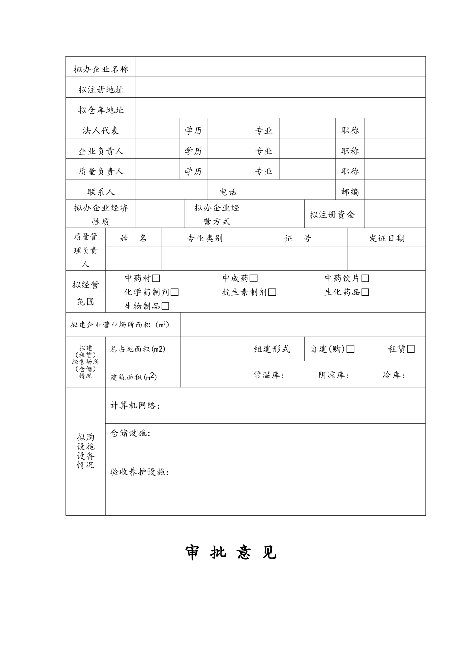 药品、医疗器械、食品生产、食品经营行政许可申请审批表_第2页