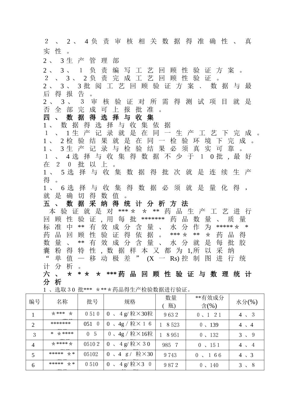 药品工艺回顾性验证方案_第3页
