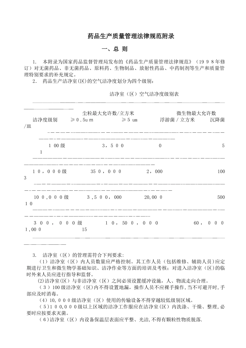 药品生产质量管理规范附录.doc_第1页
