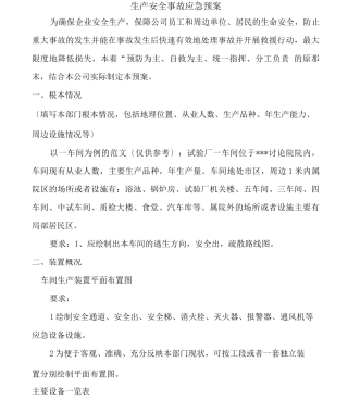 药品生产技术《车间生产安全事故应急预案》