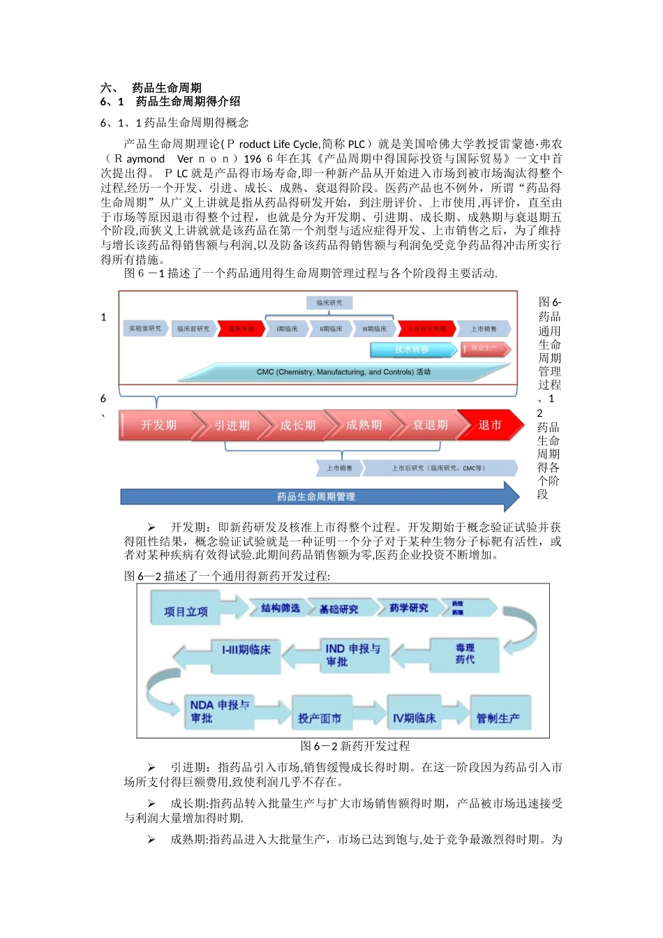 药品生命周期管理_第1页