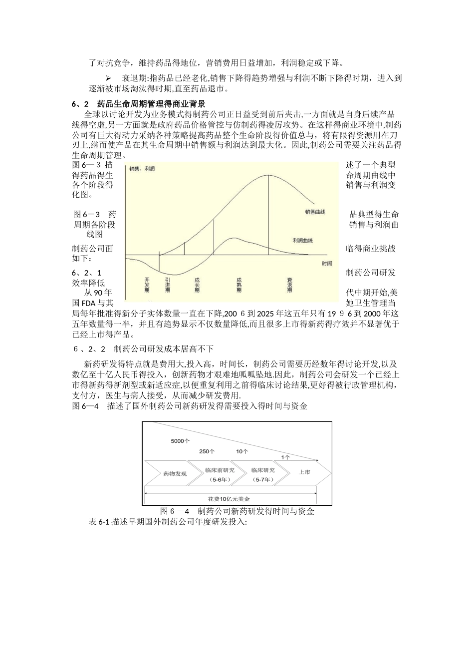药品生命周期管理_第2页