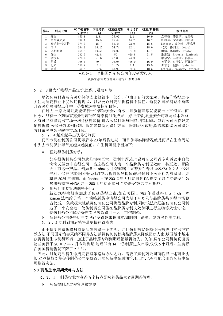药品生命周期管理_第3页