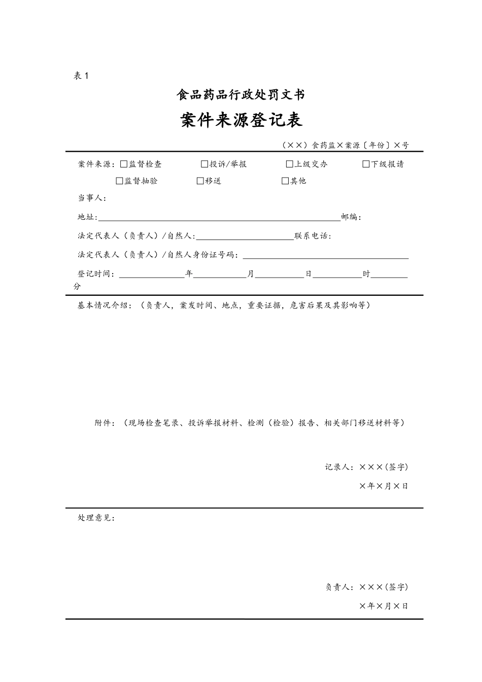 药品监督行政执法文书_第3页