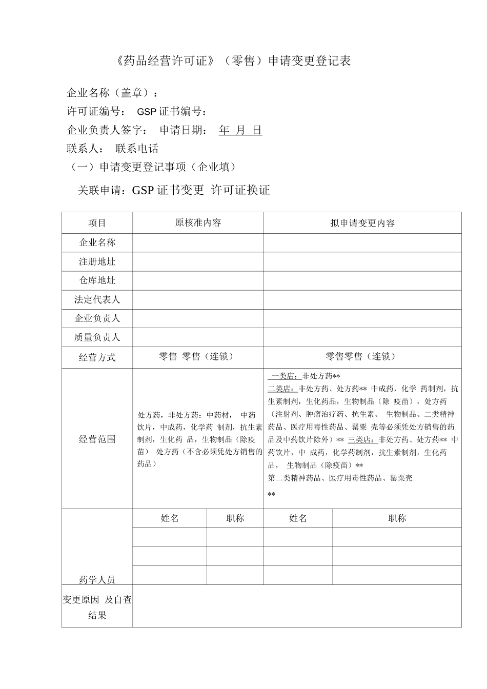 药品经营企业申请变更登记表_第1页