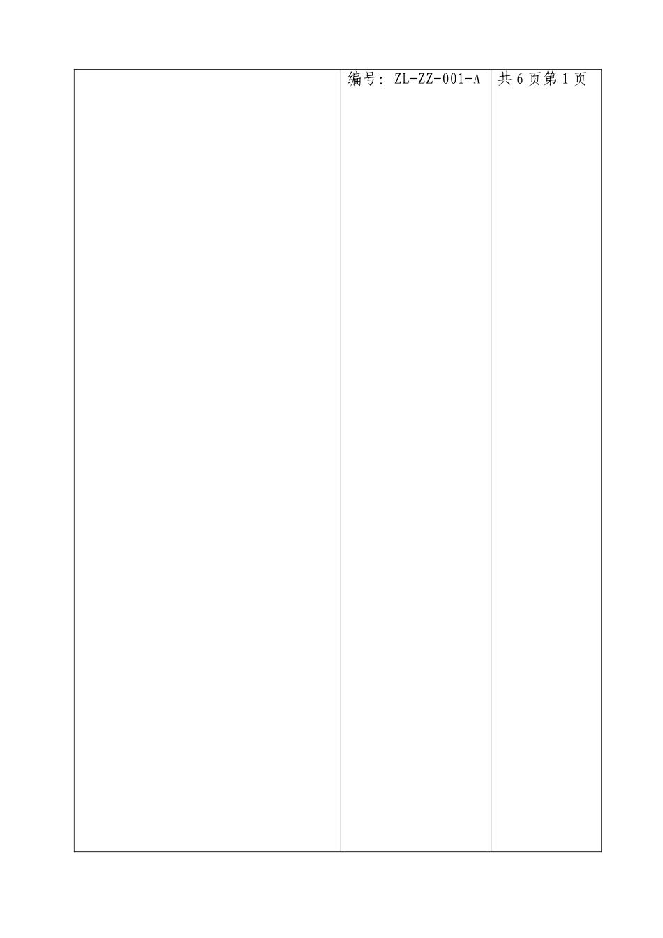 药品零售企业新版GSP职责、制度、规程2_第1页