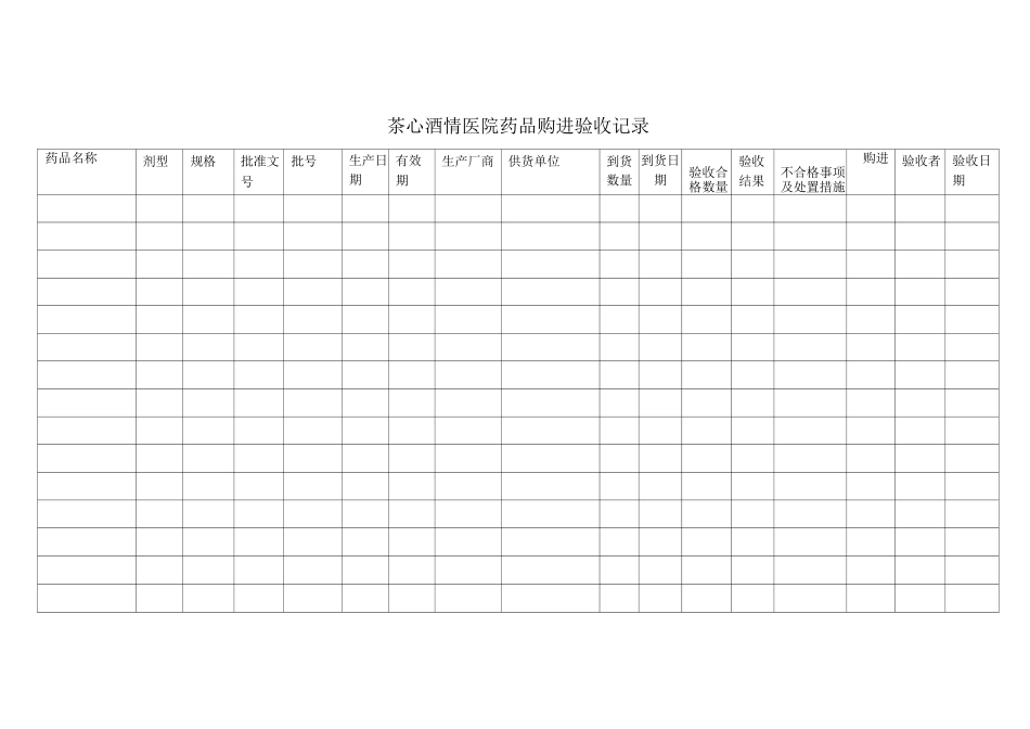 药品验收记录药品验收表医疗器械验收表中药饮片验收记录_第1页