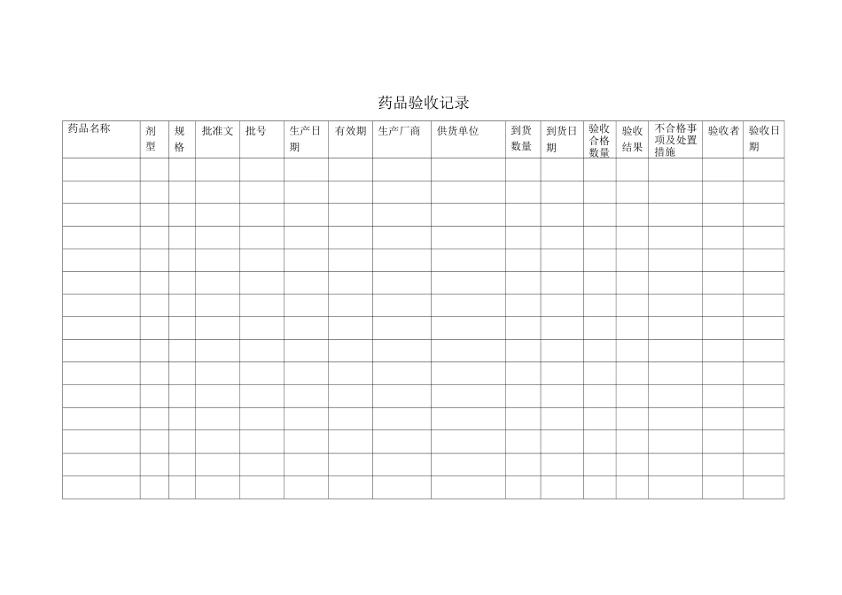 药品验收记录药品验收表医疗器械验收表中药饮片验收记录_第3页