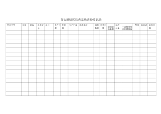 药品验收记录药品验收表医疗器械验收表中药饮片验收记录