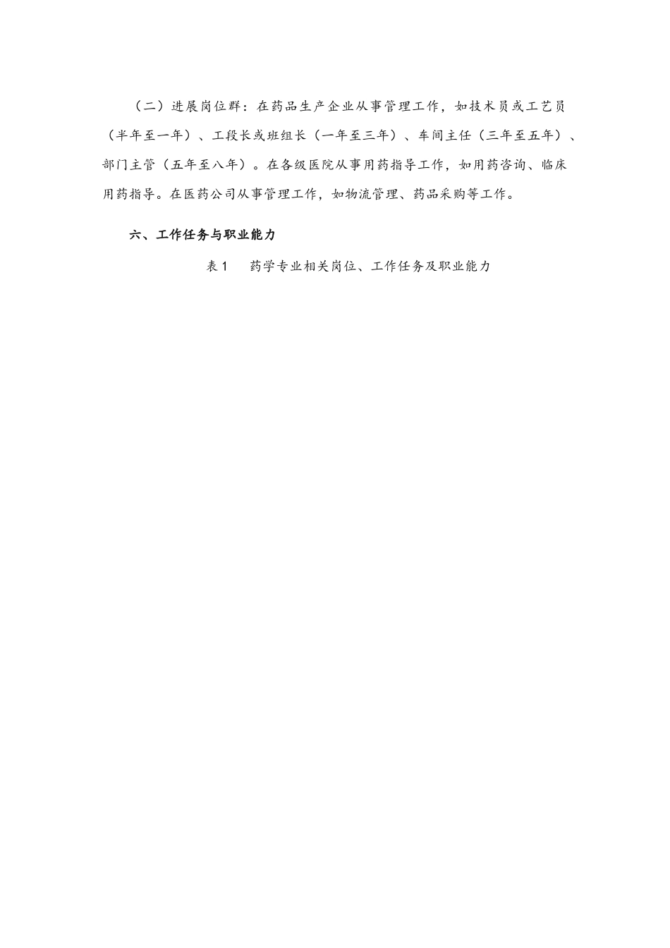 药学专业(五年高职)人才培养方案_第2页