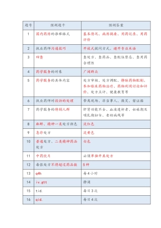 药学综合知识重点总结