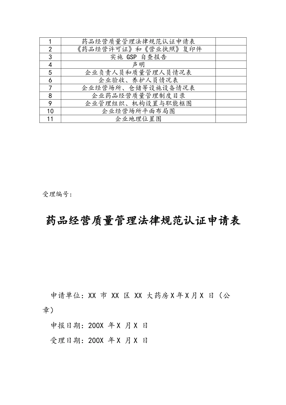 药店GSP认证资料汇总_第2页