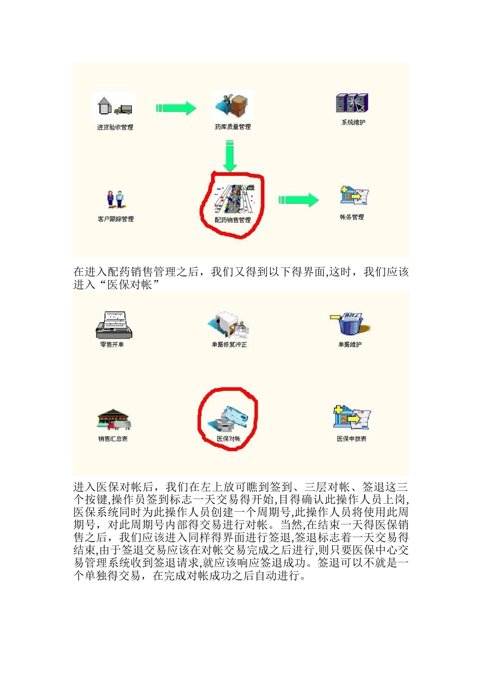 药店系统医保销售操作流程_第2页