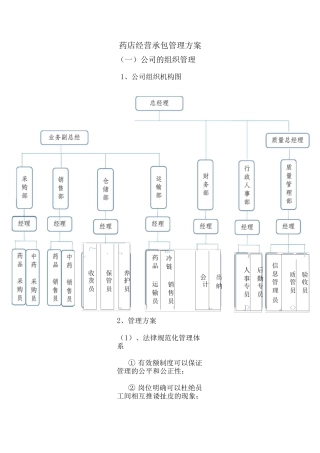 药店经营承包管理方案