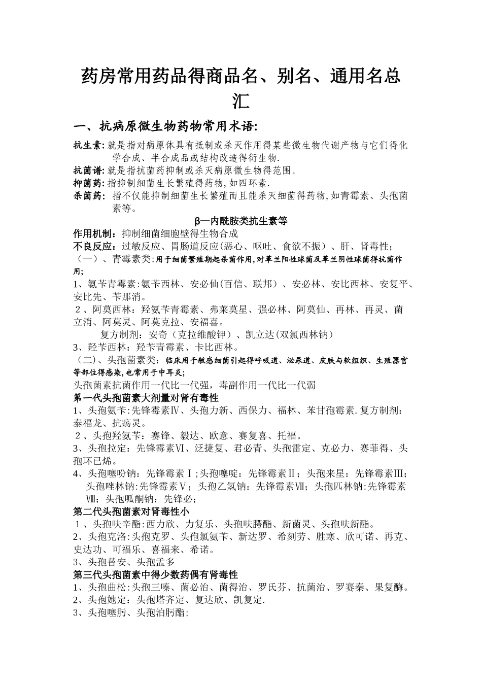 药房常用药品的商品名_第1页