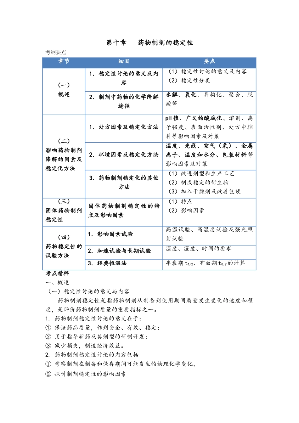 药物制剂的稳定性_第1页
