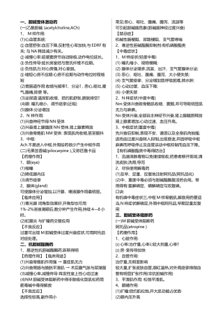 药理学代表药总结