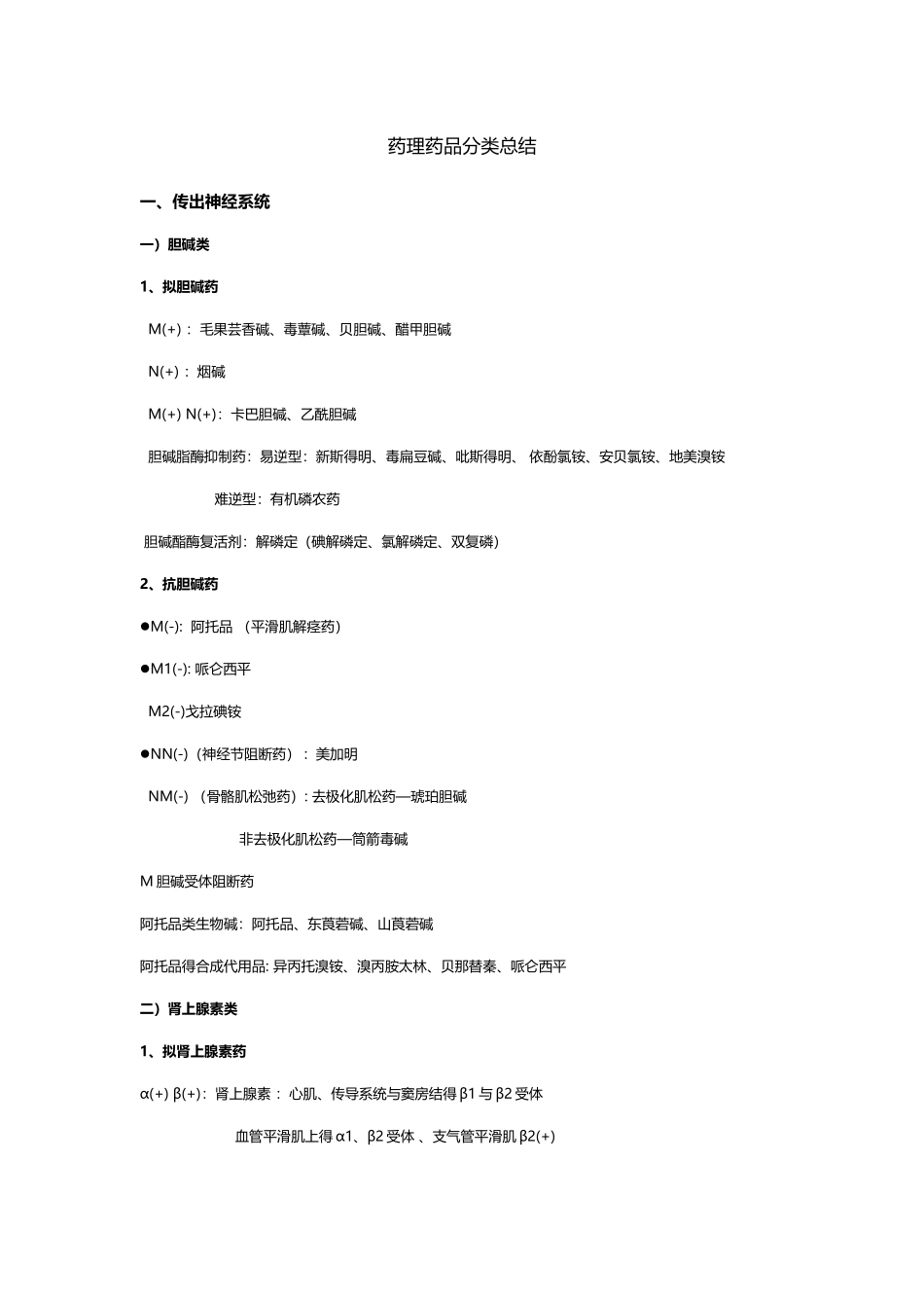 药理药品分类总结_第1页