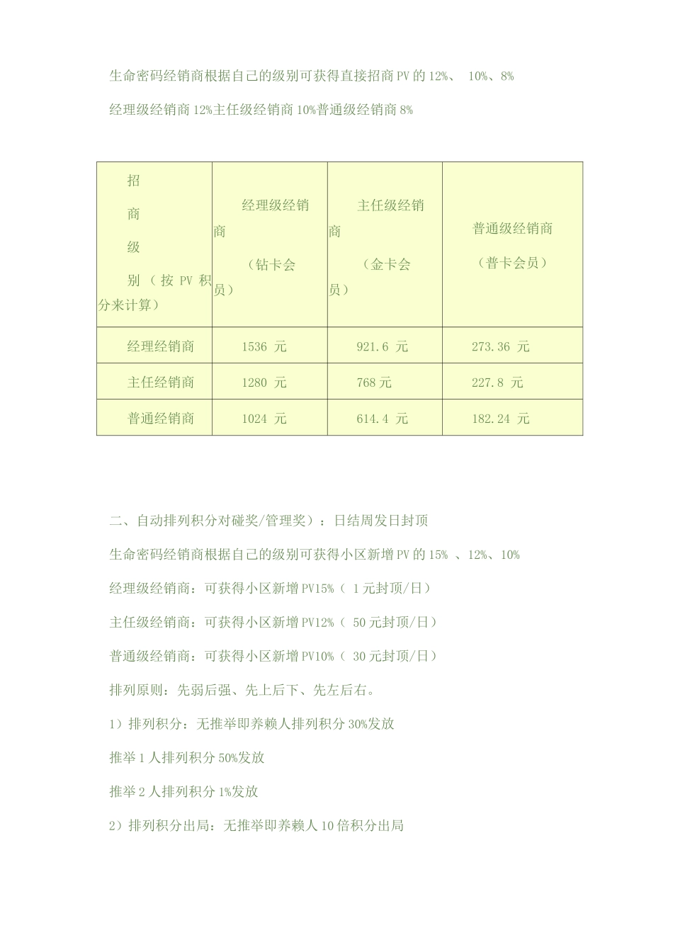 莱芙蔻奖金制度_第2页