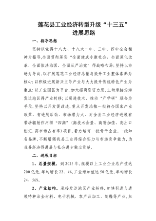 莲花县工业主导产业发展思路
