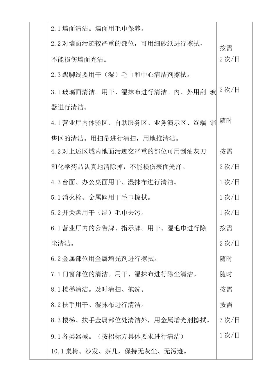 营业厅保洁服务技术标准_第2页