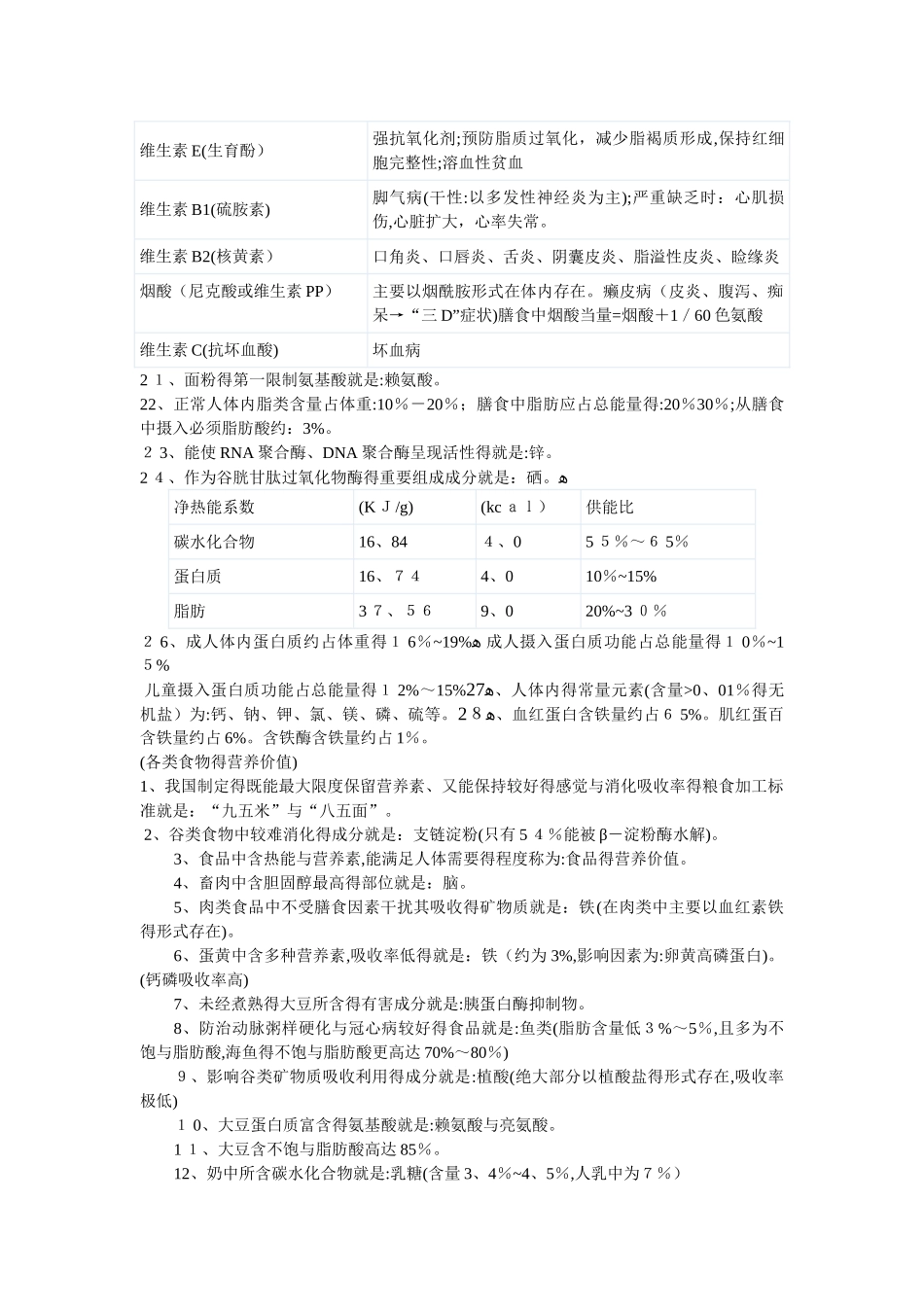 营养与食品卫生学重点笔记_第2页