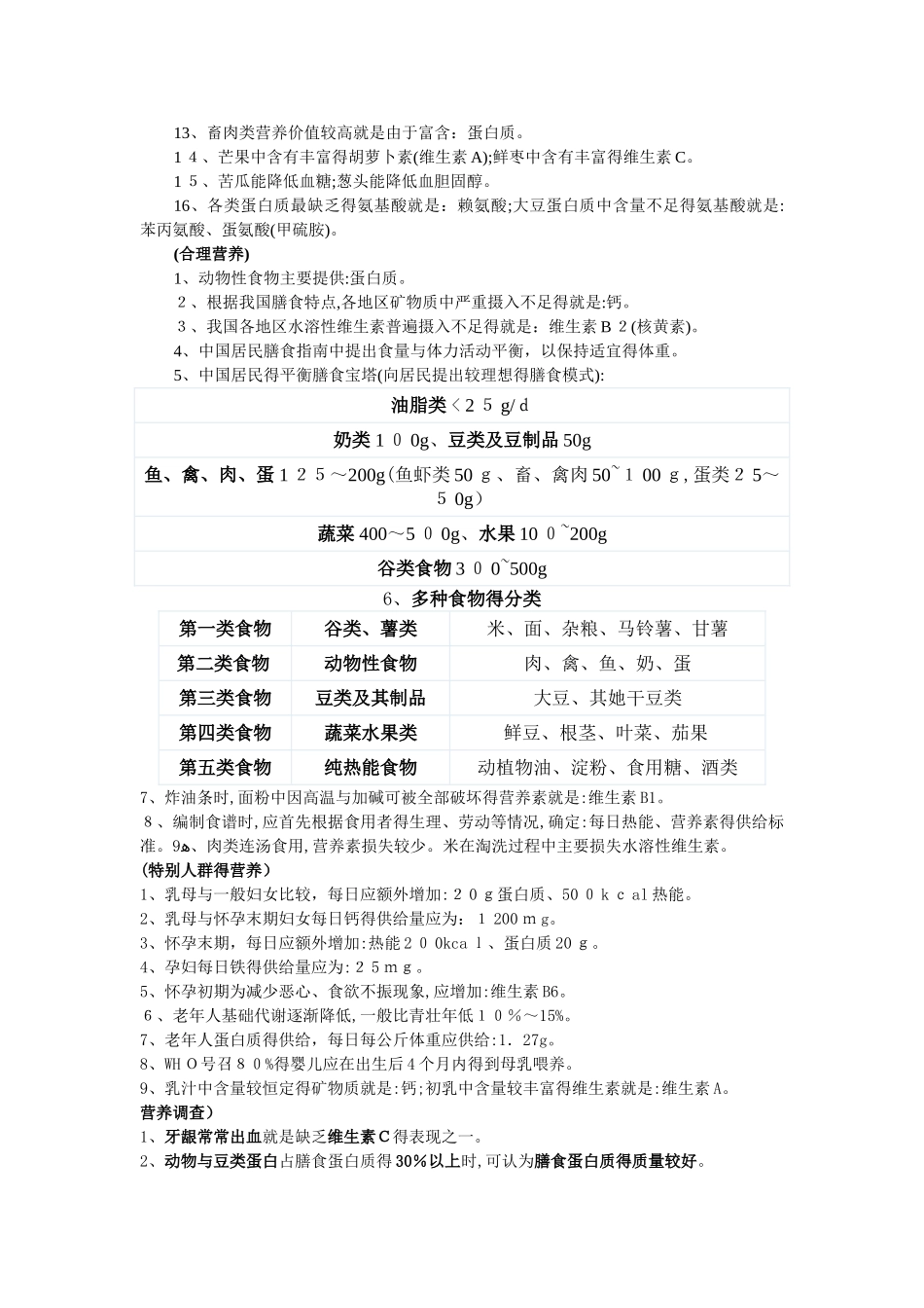 营养与食品卫生学重点笔记_第3页
