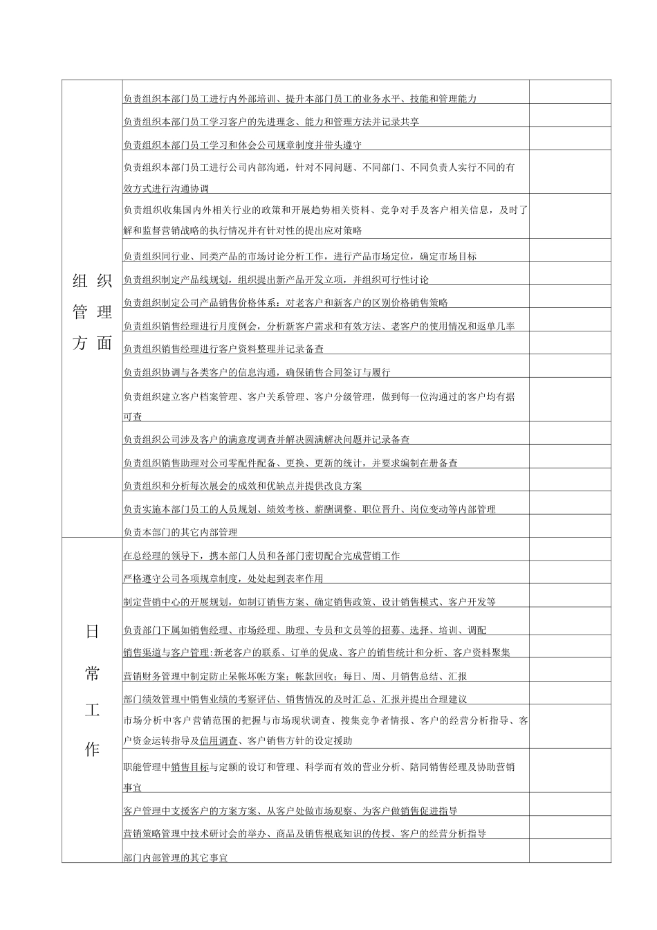 营销中心高级经理职责说明书_第3页