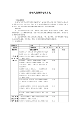 营销人员绩效考核方案