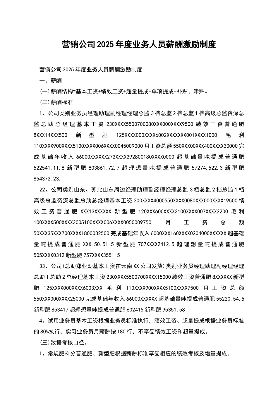 营销公司2025年度业务人员薪酬激励制度_第1页