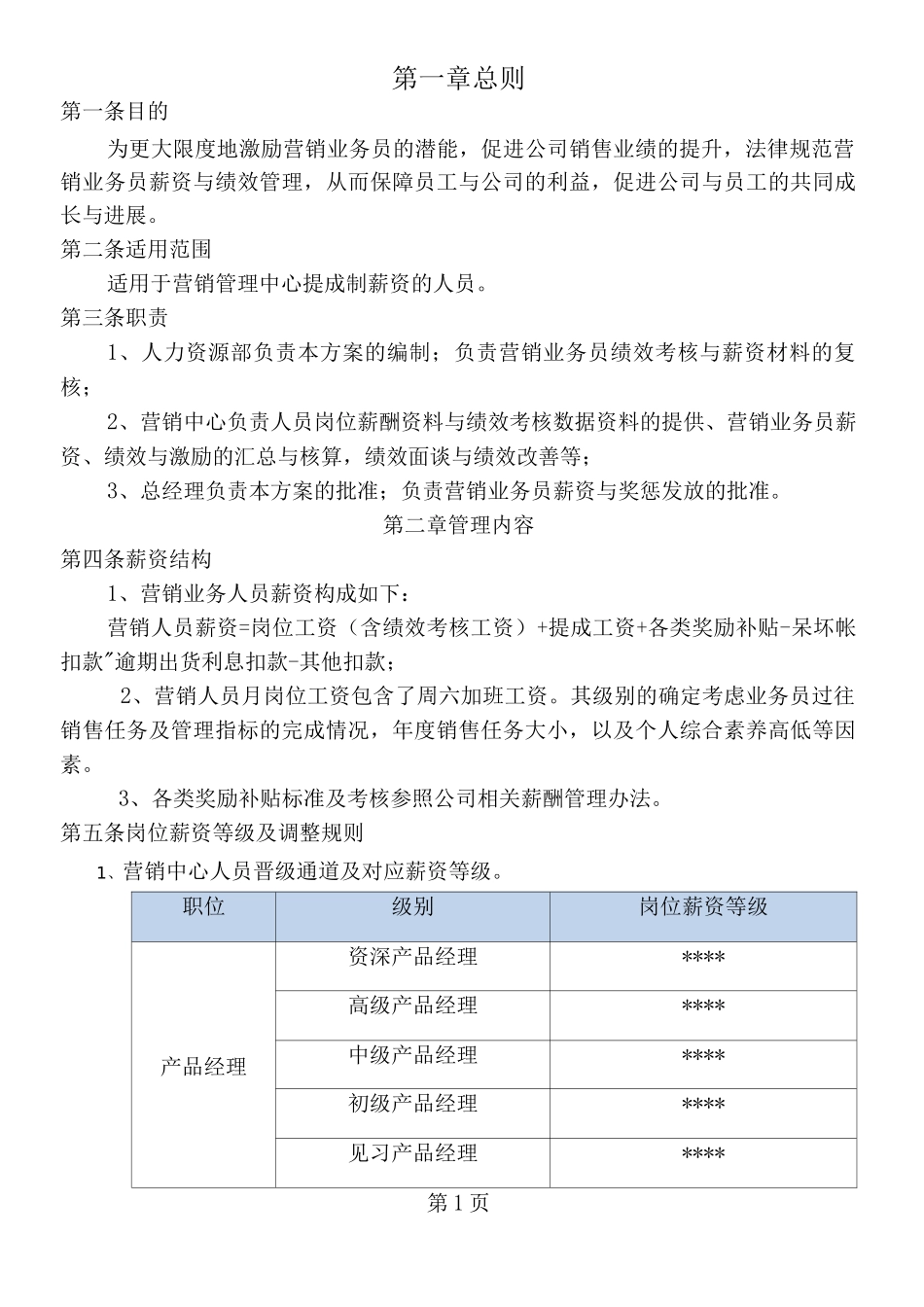 营销人员薪酬考核方案_第1页