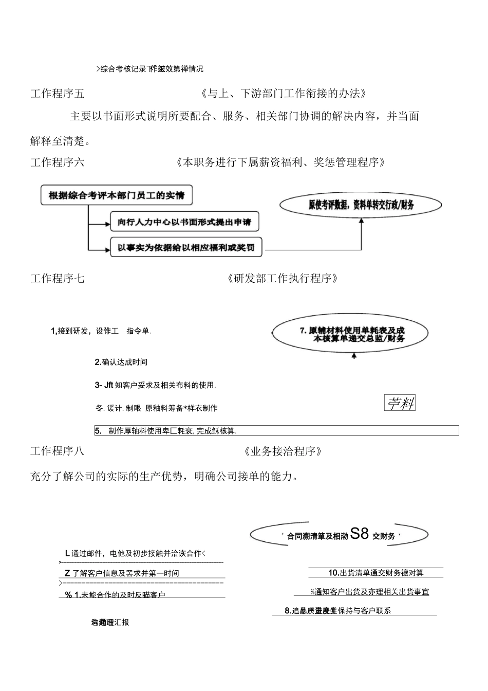 营销总监岗位职责及工作范围_第3页