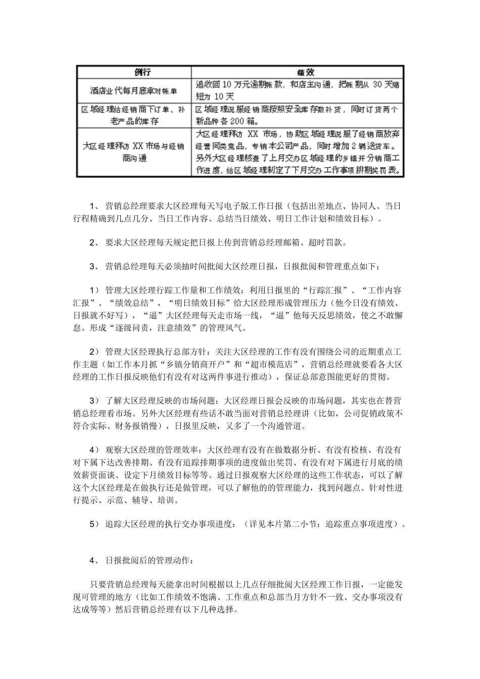 营销总经理管理模型3_第2页