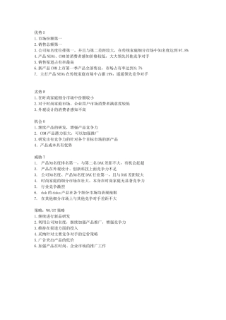 营销策划模拟NEO小组第四次